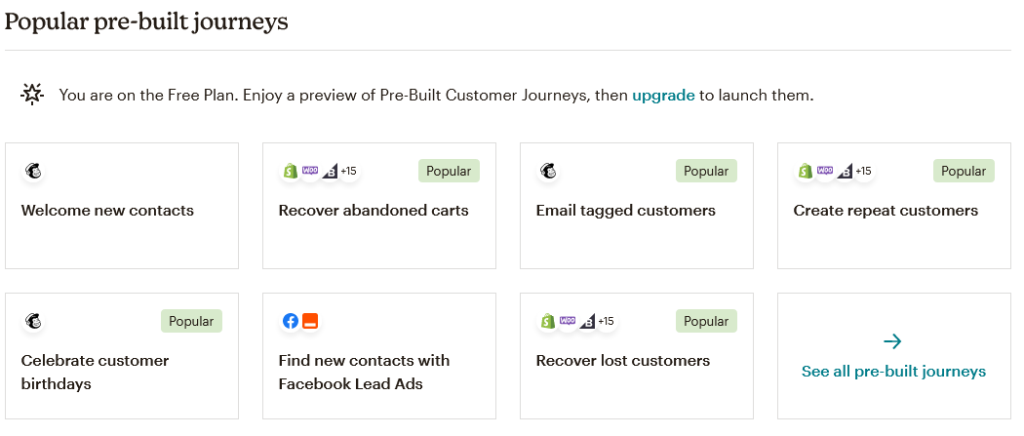 Mailchimp pre-built Automations and Workflows - sageinweb.com