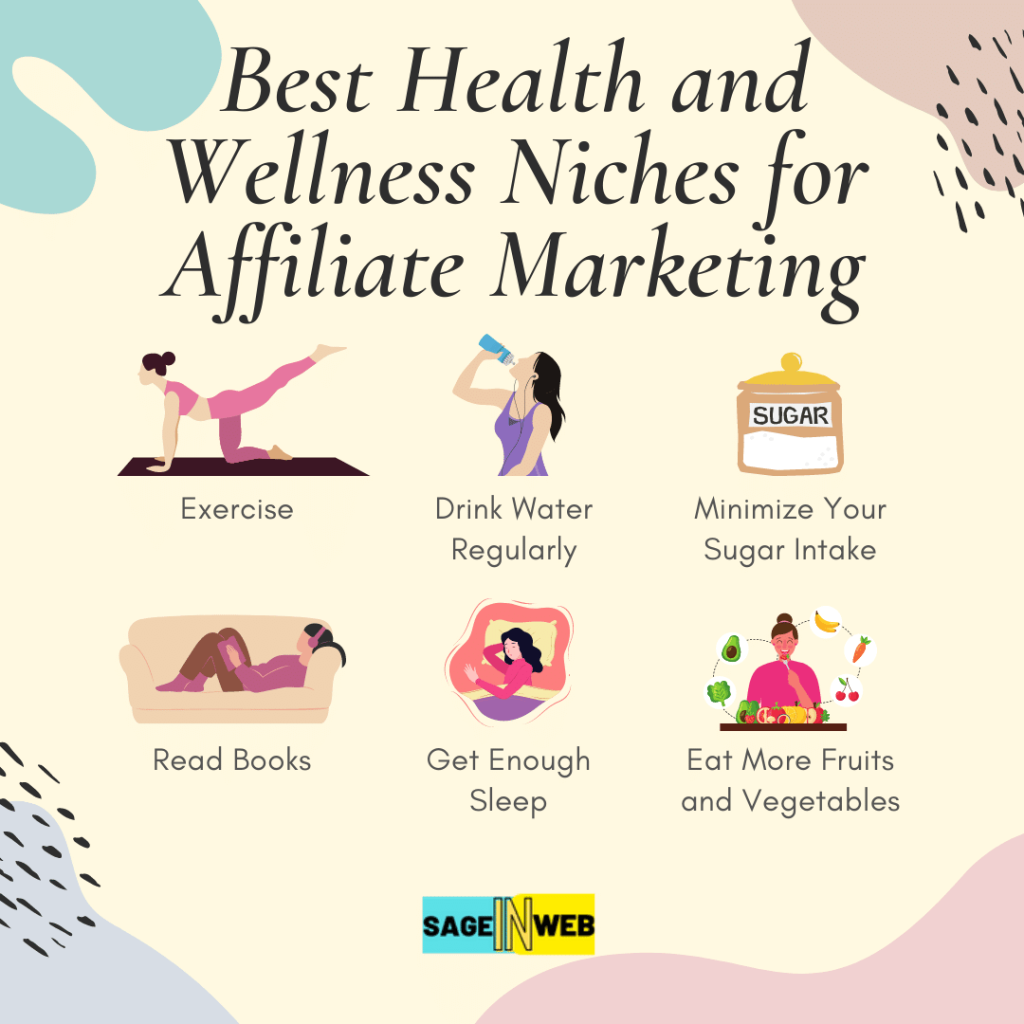 Best Health and Wellness Niches for Affiliate Marketing